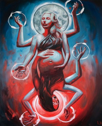 Duality